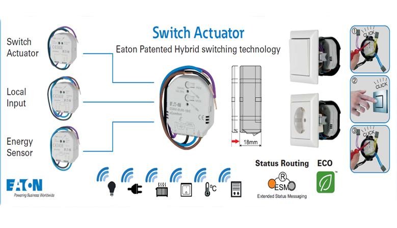 Switching Actuators